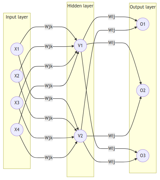 image-20210721093440374